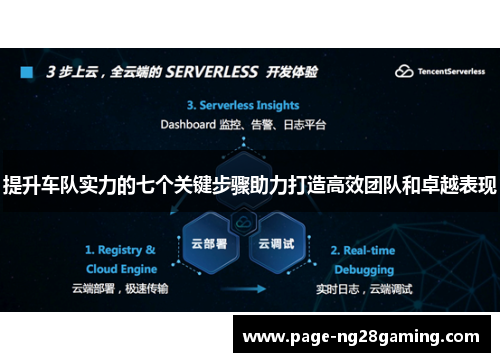 提升车队实力的七个关键步骤助力打造高效团队和卓越表现