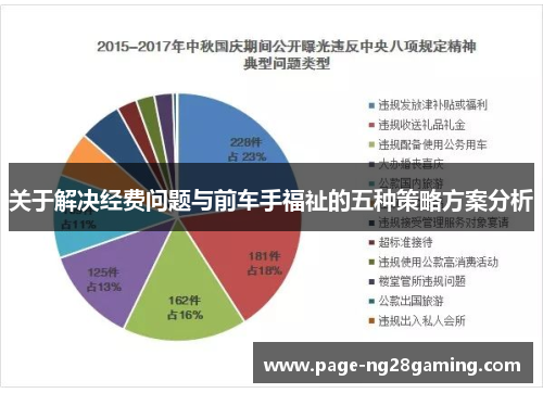 关于解决经费问题与前车手福祉的五种策略方案分析