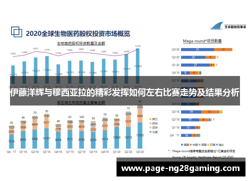 伊藤洋辉与穆西亚拉的精彩发挥如何左右比赛走势及结果分析
