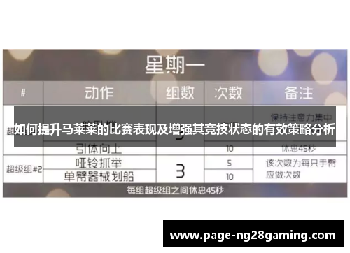 如何提升马莱莱的比赛表现及增强其竞技状态的有效策略分析