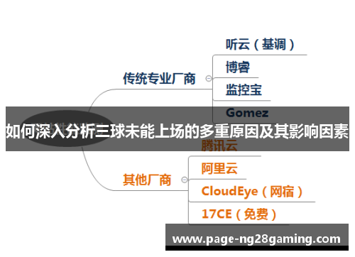 如何深入分析三球未能上场的多重原因及其影响因素