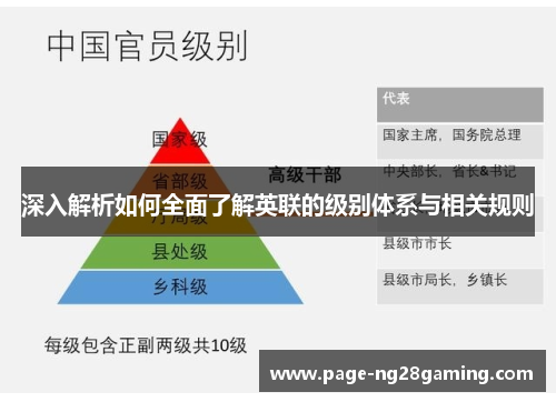深入解析如何全面了解英联的级别体系与相关规则