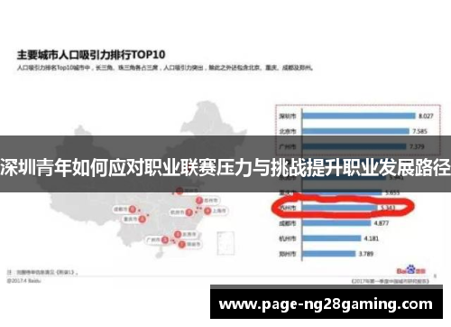 深圳青年如何应对职业联赛压力与挑战提升职业发展路径