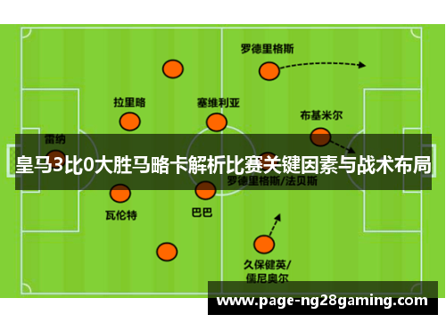 皇马3比0大胜马略卡解析比赛关键因素与战术布局
