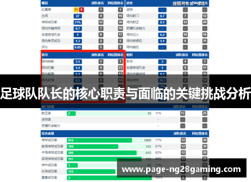 足球队队长的核心职责与面临的关键挑战分析