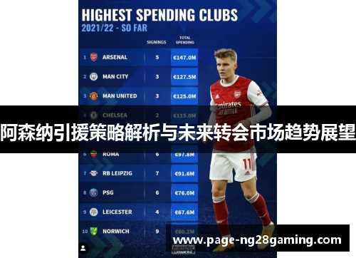 阿森纳引援策略解析与未来转会市场趋势展望