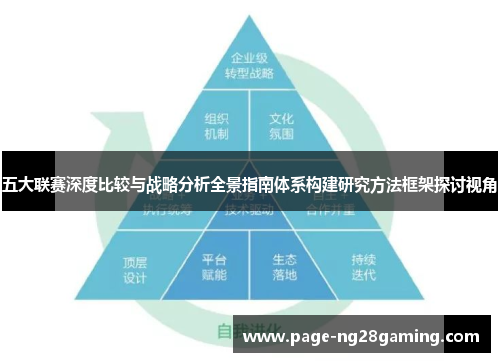 五大联赛深度比较与战略分析全景指南体系构建研究方法框架探讨视角