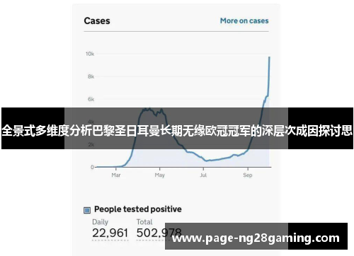 全景式多维度分析巴黎圣日耳曼长期无缘欧冠冠军的深层次成因探讨思