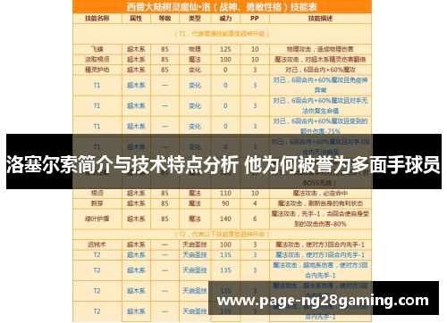 洛塞尔索简介与技术特点分析 他为何被誉为多面手球员
