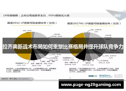 拉齐奥新战术布局如何重塑比赛格局并提升球队竞争力 拉齐奥新战术布局如何重塑比赛格局并提升球队竞争力