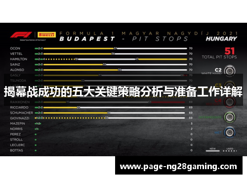 揭幕战成功的五大关键策略分析与准备工作详解 揭幕战成功的五大关键策略分析与准备工作详解