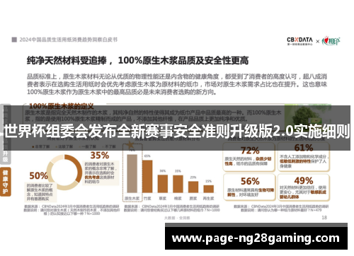 世界杯组委会发布全新赛事安全准则升级版2.0实施细则