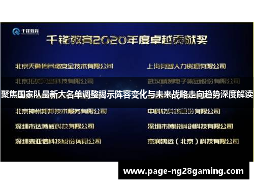 聚焦国家队最新大名单调整揭示阵容变化与未来战略走向趋势深度解读